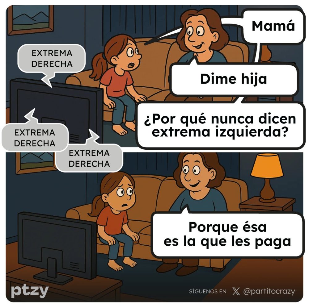¿Por qué nunca dicen extrema izquierda?