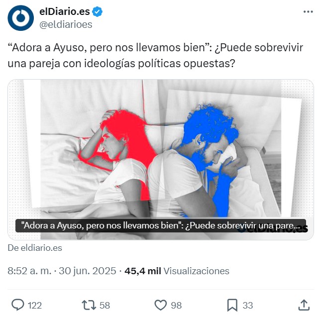 VOX superaría en intención de voto a SUMAR y PODEMOS juntos.