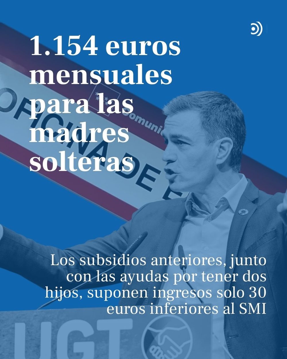 La España subsidiada.