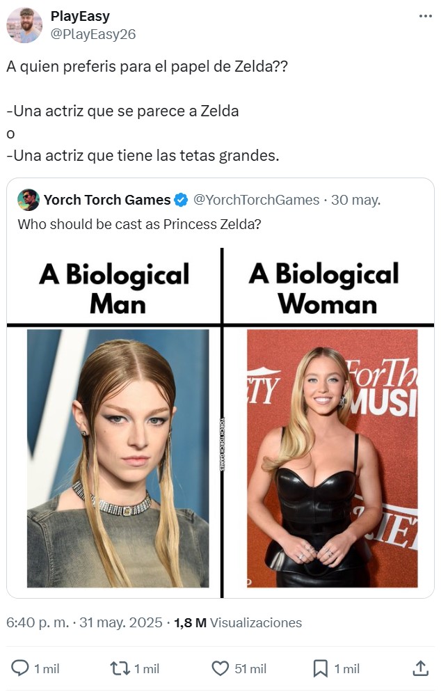 ¿A quién preferís para el papel de Zelda?