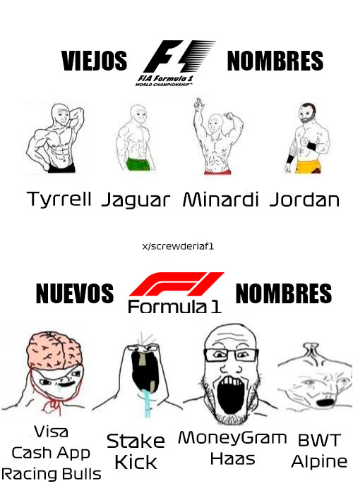 Los nombres de los nuevos equipos de F1 parecen creados con una ruleta rusa de palabras random.