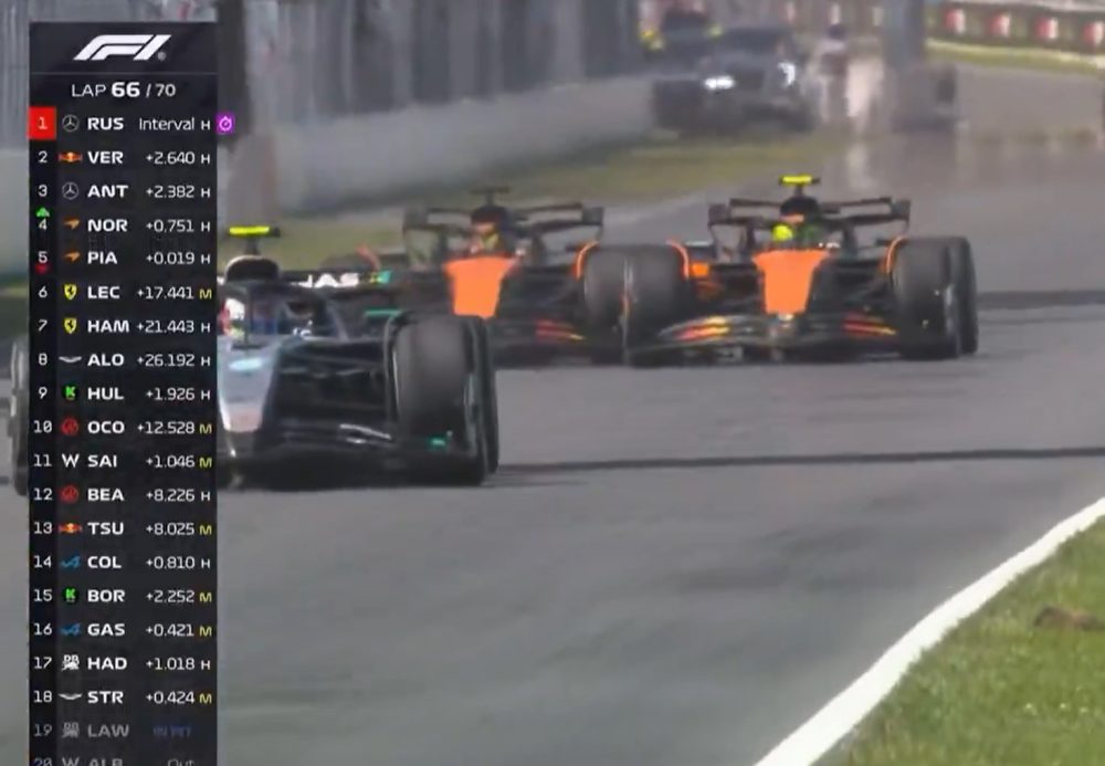 Así la ha liado Lando Norris hoy, intentando adelantar a su compañero sin tener hueco.