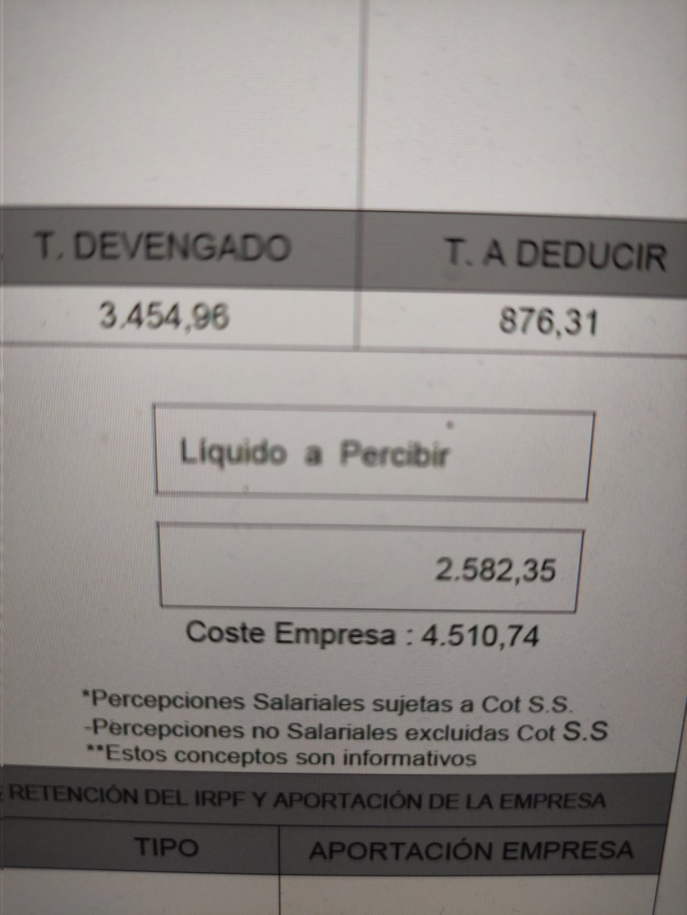 Las nóminas españolas son oscuras y esconden horrores.