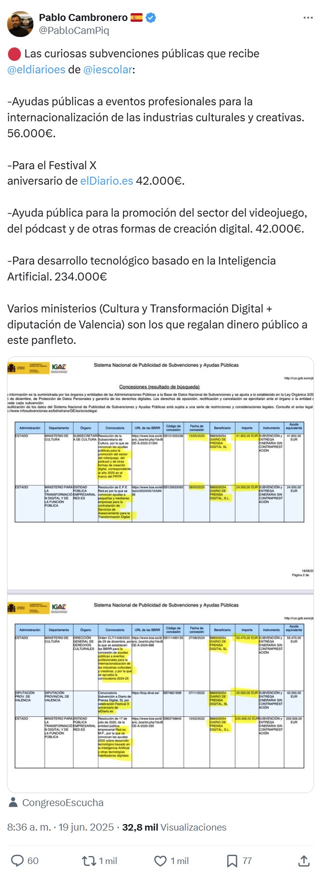 ¿Sabíais que aunque no seáis socios de ElDiario.es... lo estáis financiando?