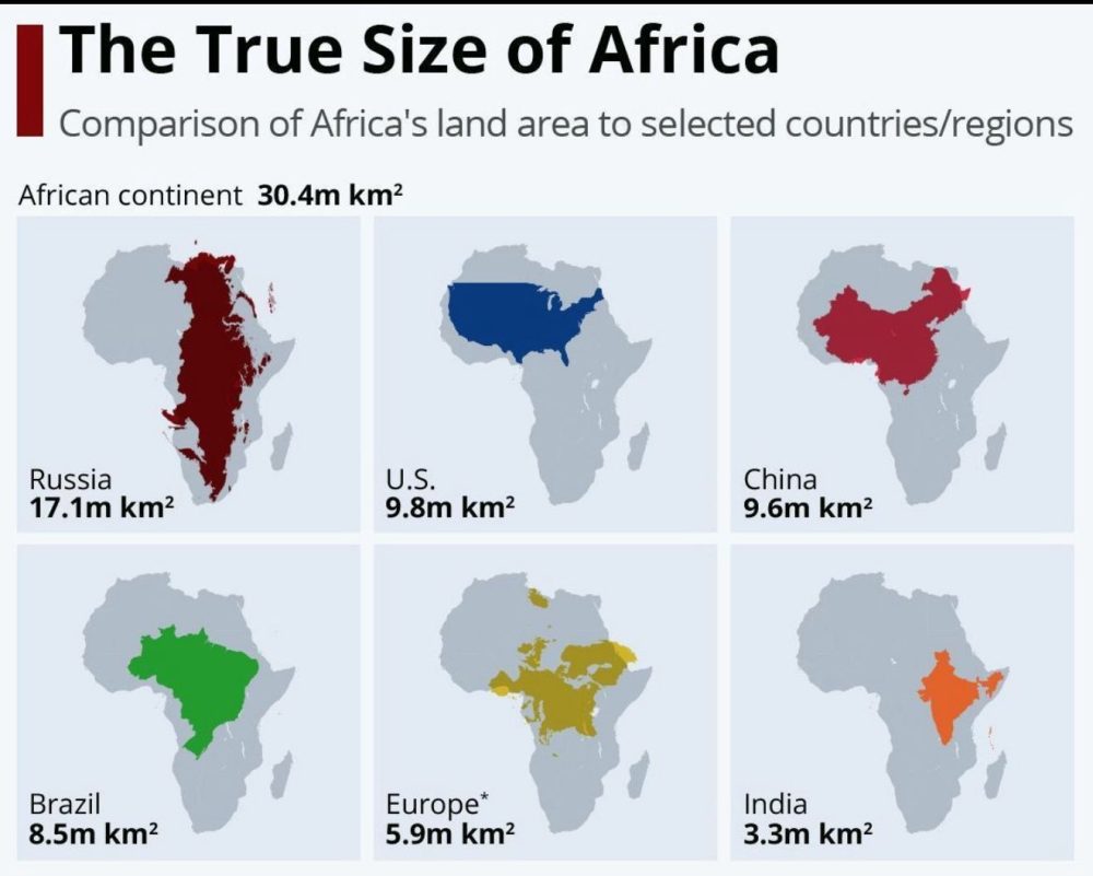 El Mapa Mundi es un timo de las proporciones.
