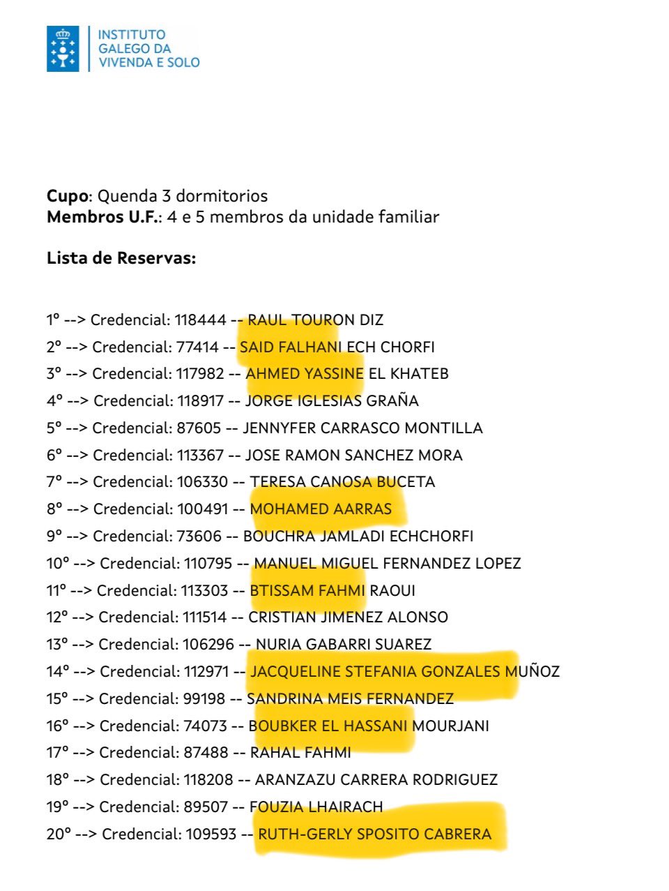 Gallegos estallan tras el reparto de la Xunta de 74 viviendas públicas en Pontevedra: "Esperando por un piso 30 años, y todos (los beneficiarios) son Mohamed, gente de fuera".