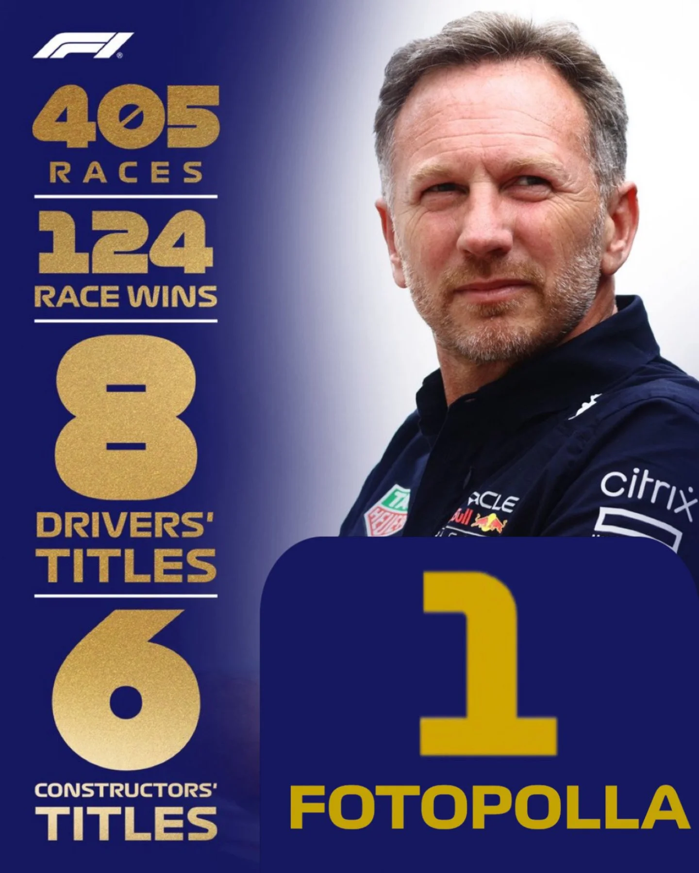 Christian Hоrny y su inigualable palmarés.