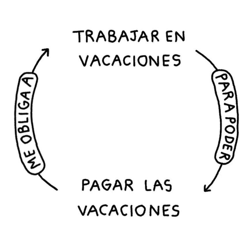 La maravillosa aventura de ser autónomo en vacaciones.