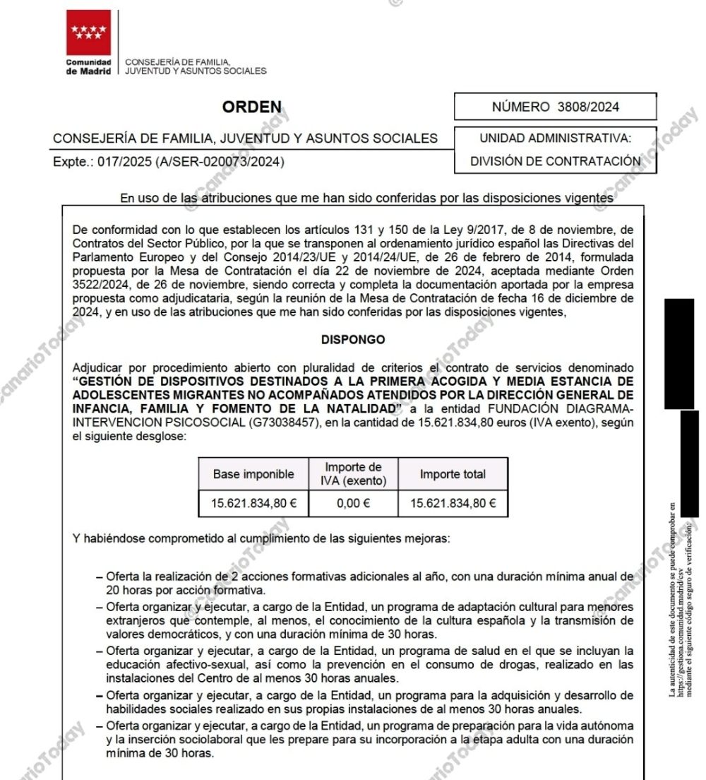 El Gobierno de Madrid adjudica un contrato de 15,6 millones de euros a una ONG para atender a 116 MENAs durante 23 meses.
