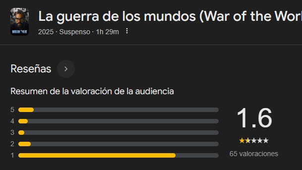 Ya tenemos oficialmente la peor película del año: LA GUERRA DE LOS MUNDOS, 0% en Rotten Tomatoes.