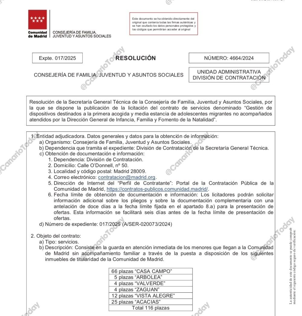 El Gobierno de Madrid adjudica un contrato de 15,6 millones de euros a una ONG para atender a 116 MENAs durante 23 meses.