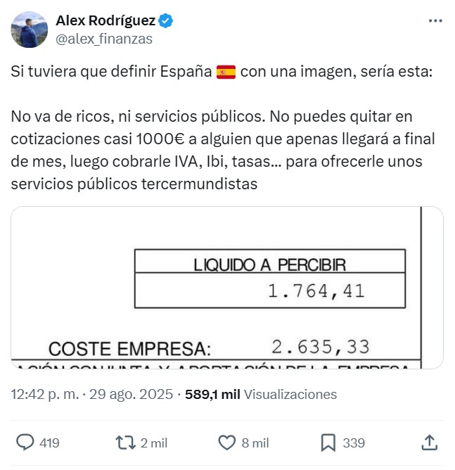 España confundimos el Estado de Bienestar con el Bienestar del Estado
