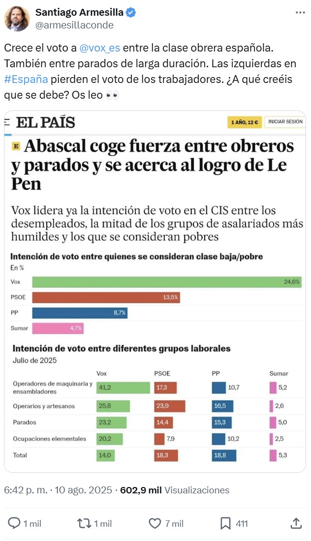Hace años que la gente vota para que no gane lo que consideran peor.