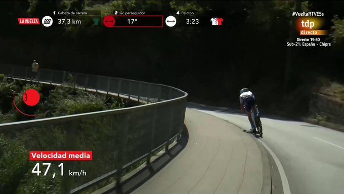 Susto en la Vuelta a España: un perro atado a una silla casi provoca un accidente al dúo perseguidor en el paso por la localidad de Turón.