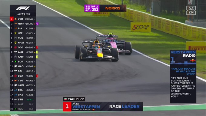 Este tío le ha sacado 20 segundos al mejor coche de la parrilla mientras hablaba con su ingeniero por radio riéndose de la estrategia de McLaren.