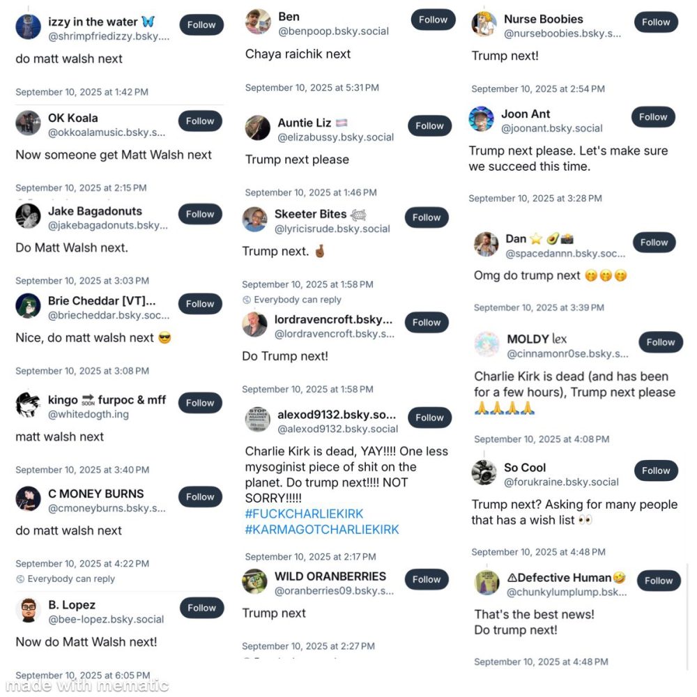 Hubo gente que no esperó ni 10 segundos para celebrar la muerte de Charlіe Kіrk.