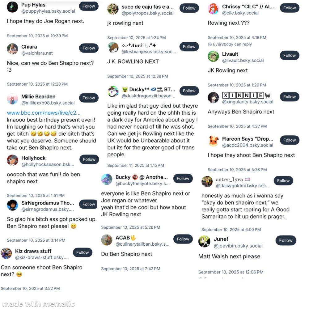 Hubo gente que no esperó ni 10 segundos para celebrar la muerte de Charlіe Kіrk.