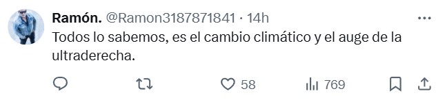 ¿Qué habrá podido pasar?