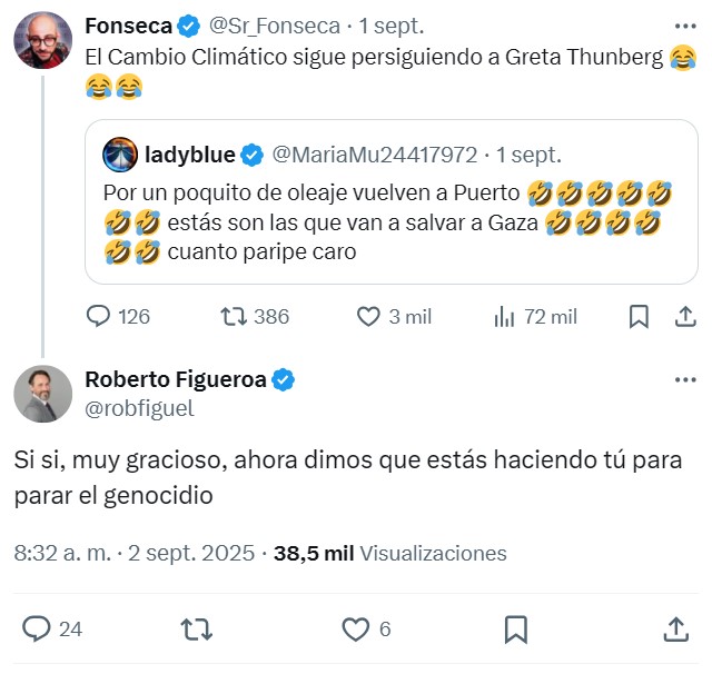 La flotilla con ayuda para Gaza vuelve a dar la vuelta.