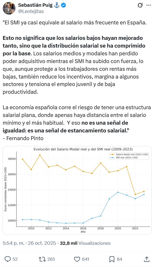 Subir el SMI sin atender a la realidad salarial del país ha sido un error.