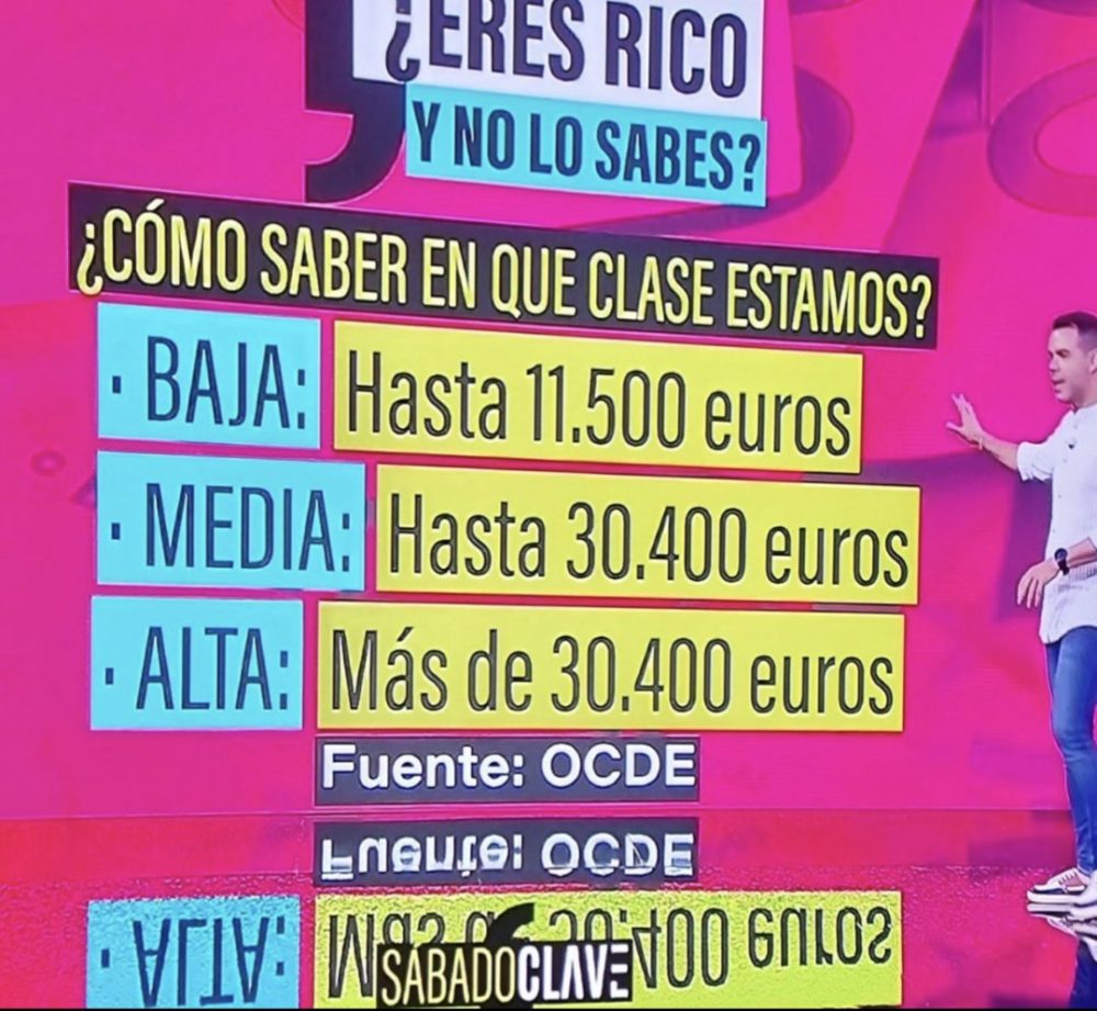 La Sexta nos cuenta que si ganas más de 1925 € al mes eres clase alta.