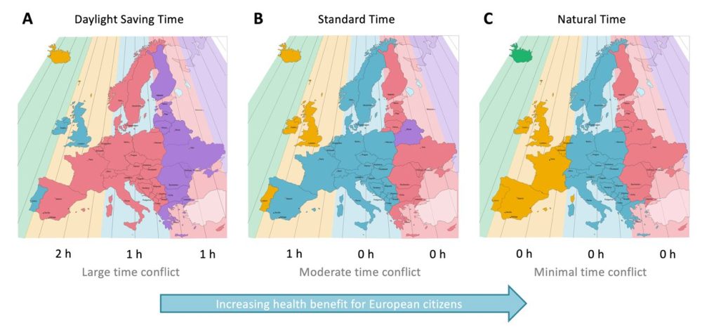 Los expertos recomiendan que apliquemos el huso horario de Londres y no cambiemos de hora en verano.