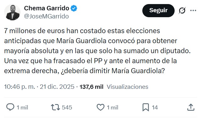 Chema Garrido, director y CEO de El Plural.