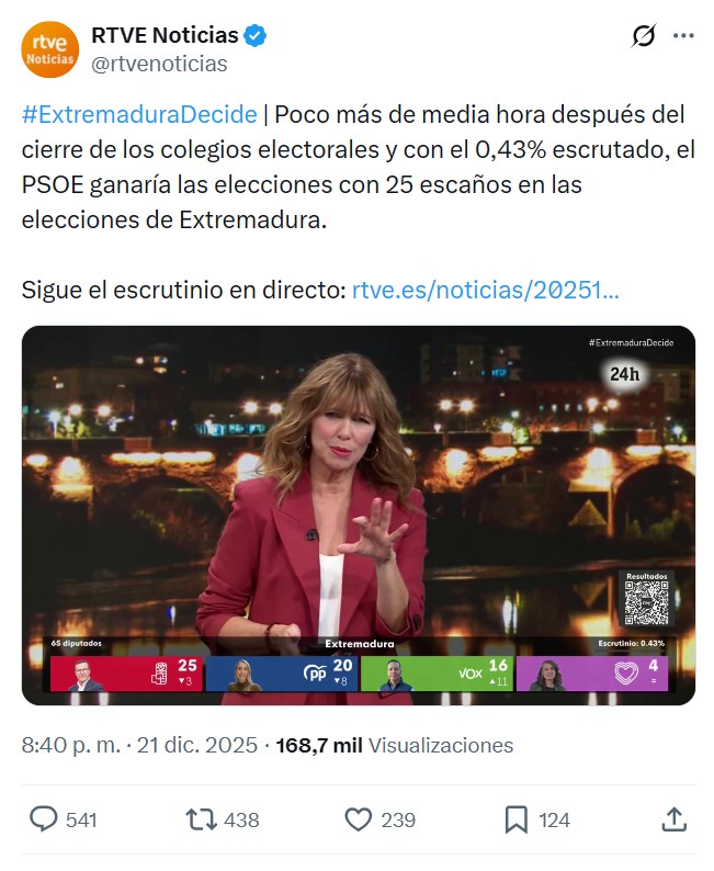 TVE está allí donde está la noticia.
