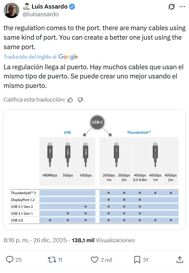 A veces las regulaciones redundan en un beneficio para todos.