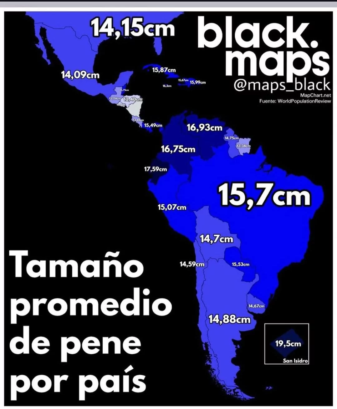 Estatura media en el Continente Americano.