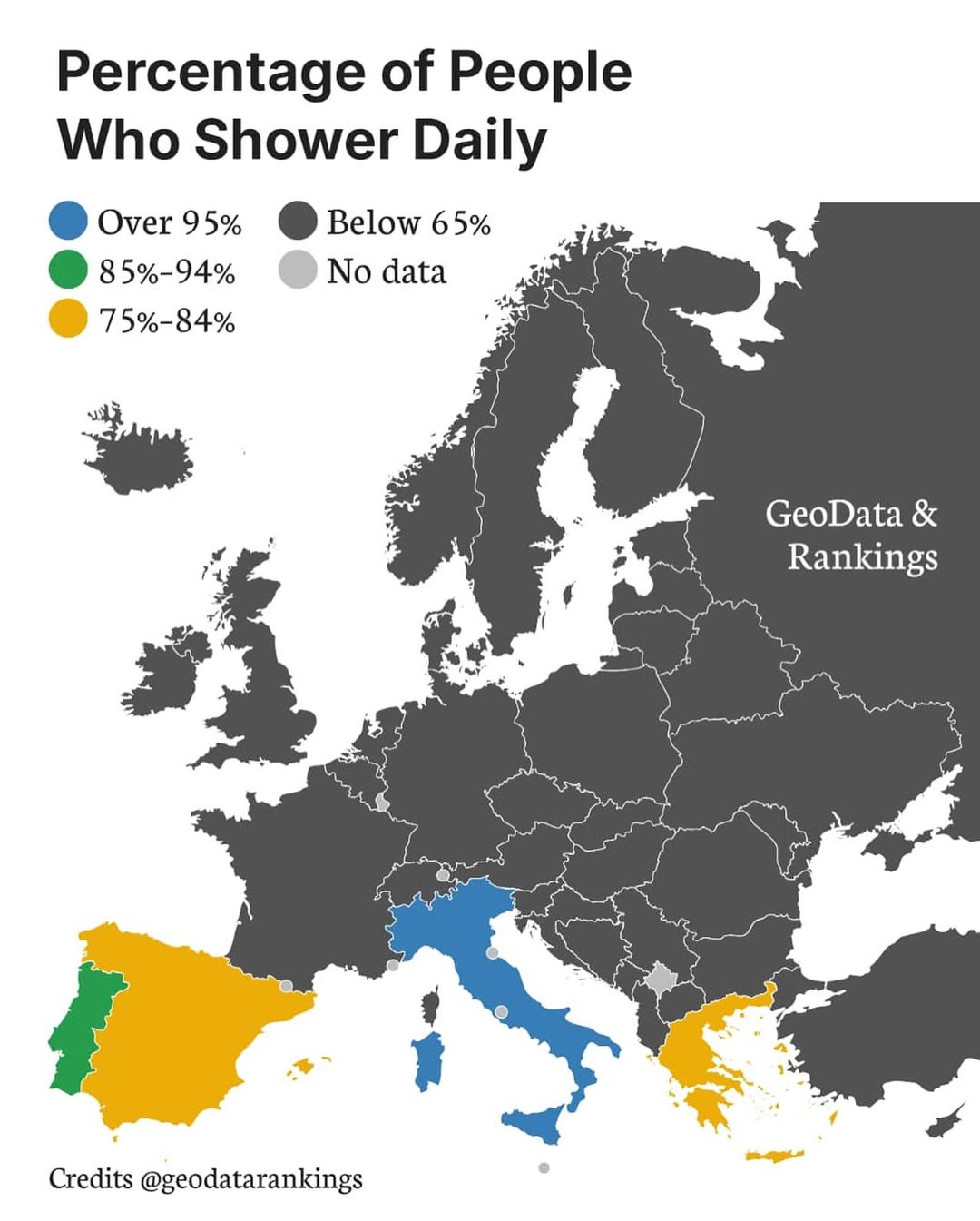 Porcentaje de gente que se ducha a diario.