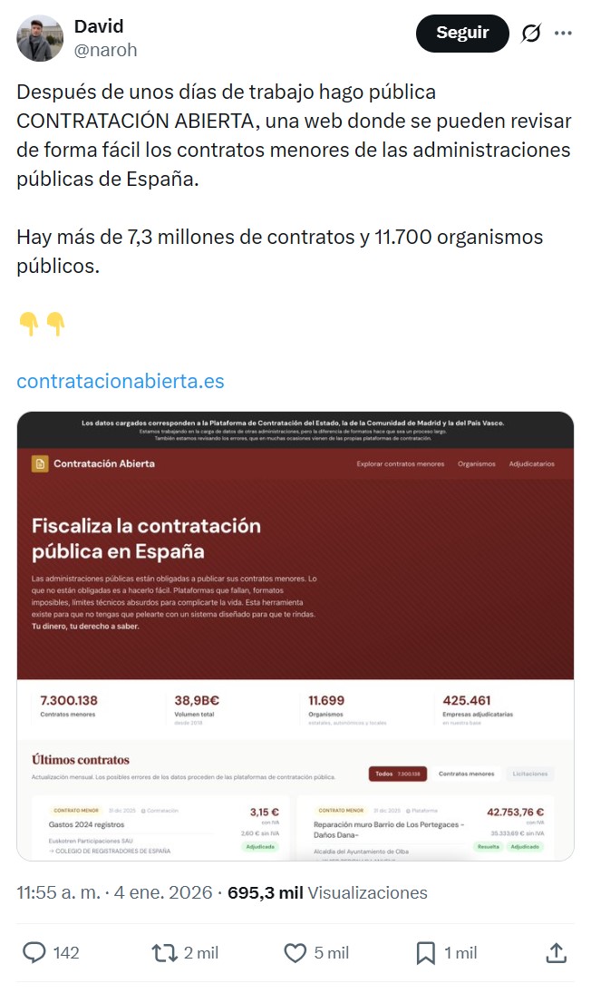 Nace CONTRATACIONABIERTA: La web donde se pueden revisar fácilmente los contratos menores de las administraciones públicas españolas.