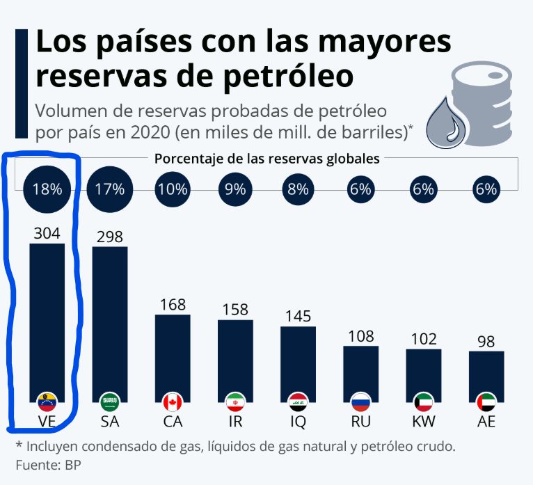 Las guapas se suelen enamorar siempre casualmente de guapos, aunque digan que lo importante es otra cosa.