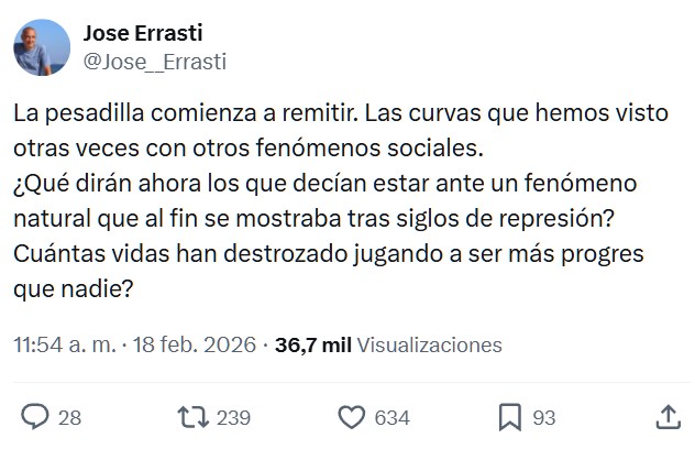 Parece que a los jóvenes ya se les está pasando la "fiebre trans".