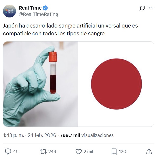 Cuando llevas una cuenta de Twitter pero siempre quisiste estudiar dibujo técnico.