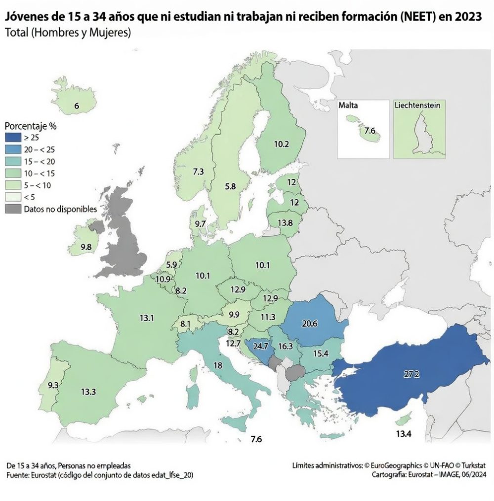 Jóvenes de 15 a 34 años que ni estudian ni trabajan ni reciben formación (2023)