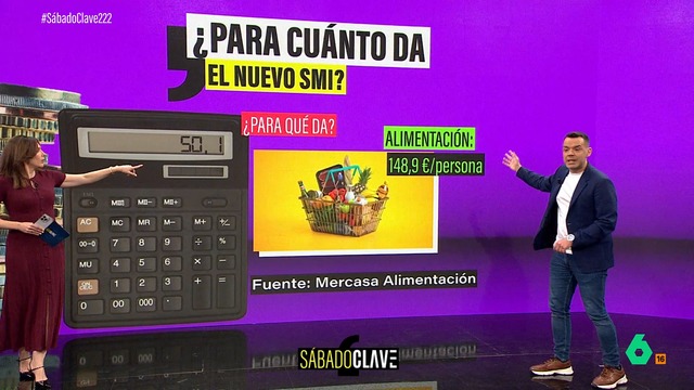 En la Sexta dicen que una persona come por 149 € mes