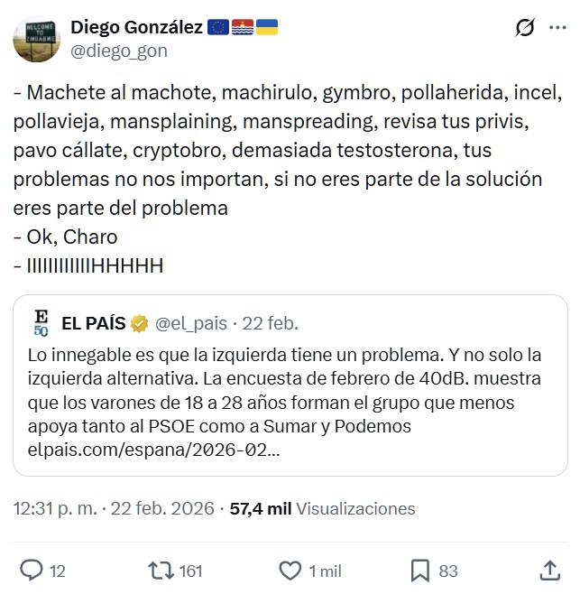 La izquierda ha perdido a los jóvenes.