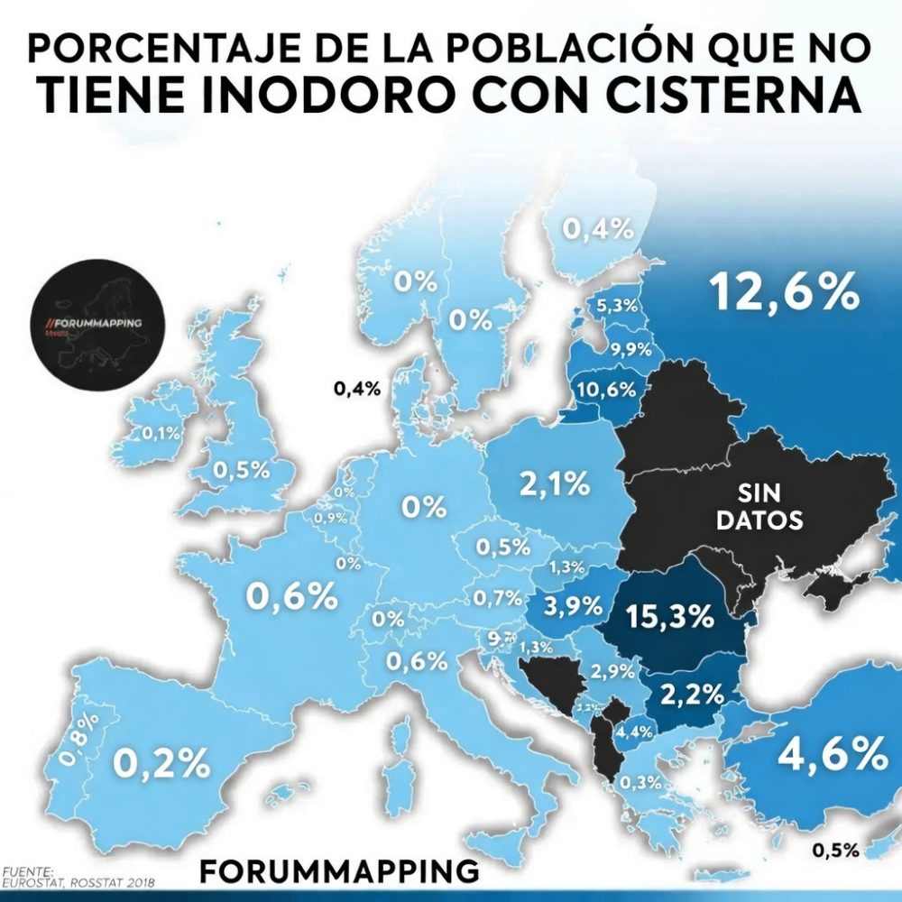 Porcentaje de la población que no tiene cisterna en cada país de Europa.