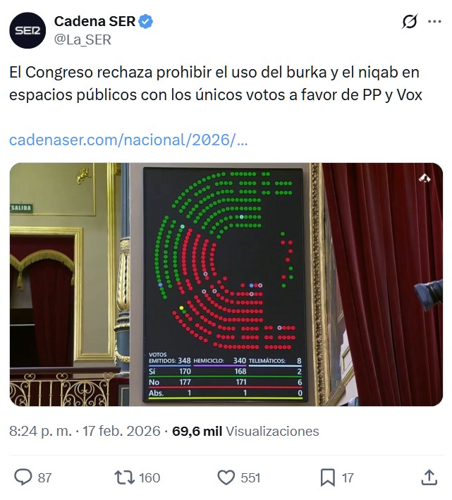 Elena Ramallo sobre el burka: “Una persona a la que le obligan a ir en una cárcel de tela lo que pierde es su dignidad como ser humana y no se puede permitir en ninguna democracia”.