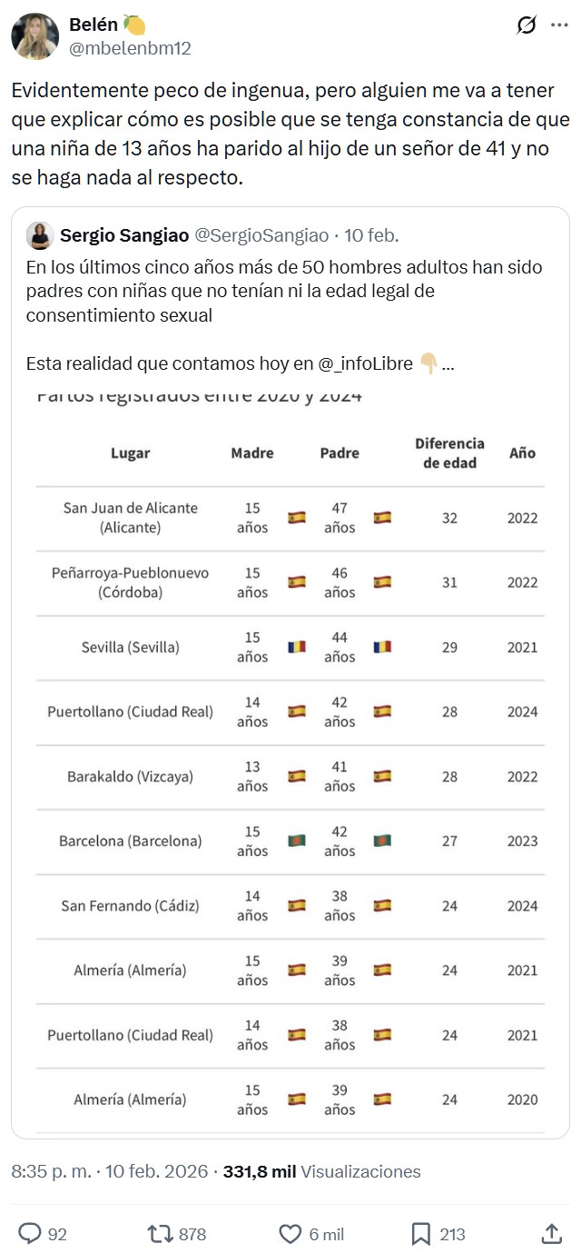 "Evidentemente peco de ingenua" (sí)