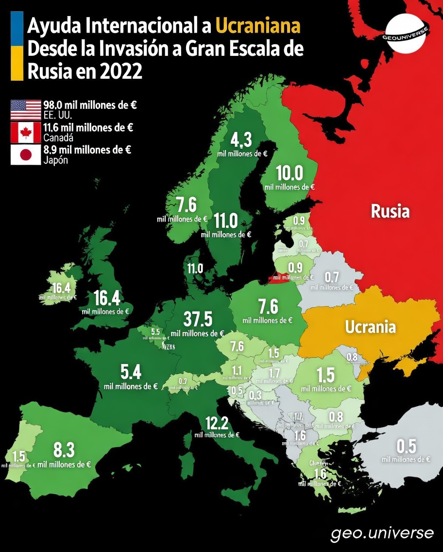 Evolución de la invasión de Ucrania hasta febrero de 2026.