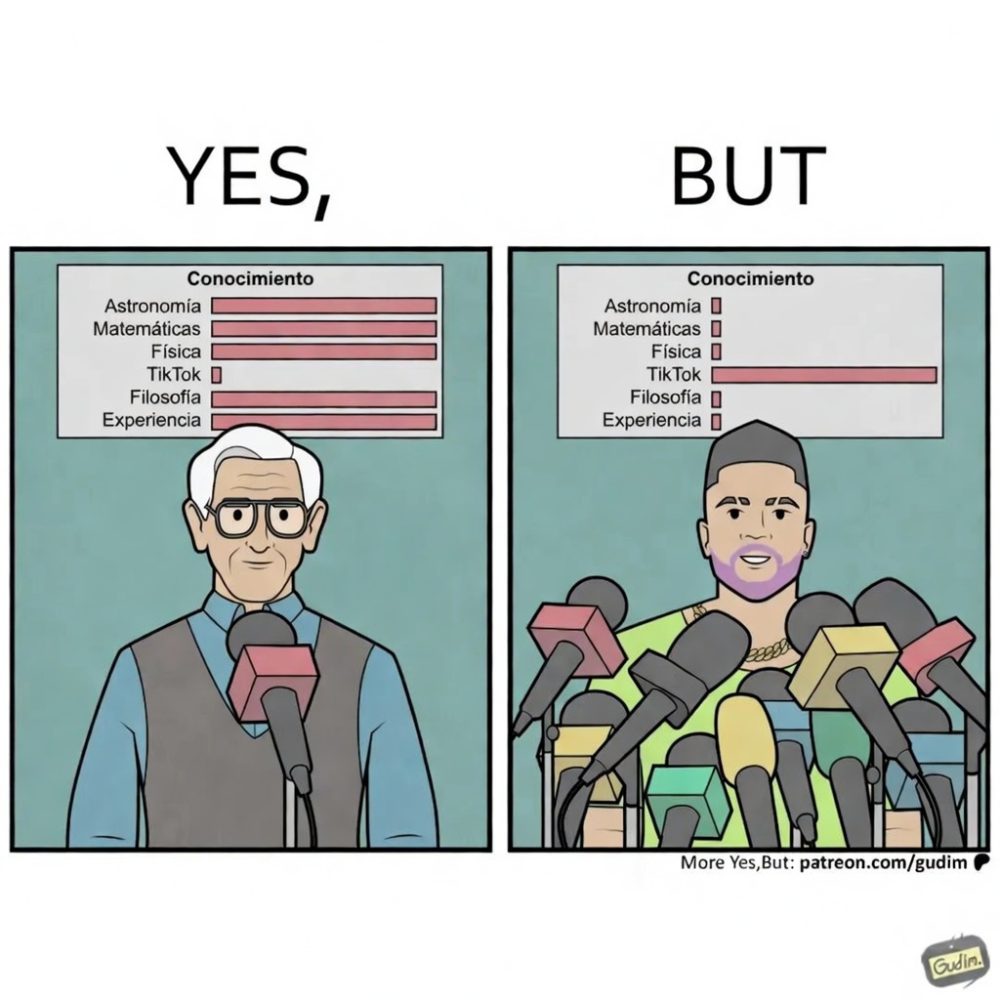 Inversamente proporcional.