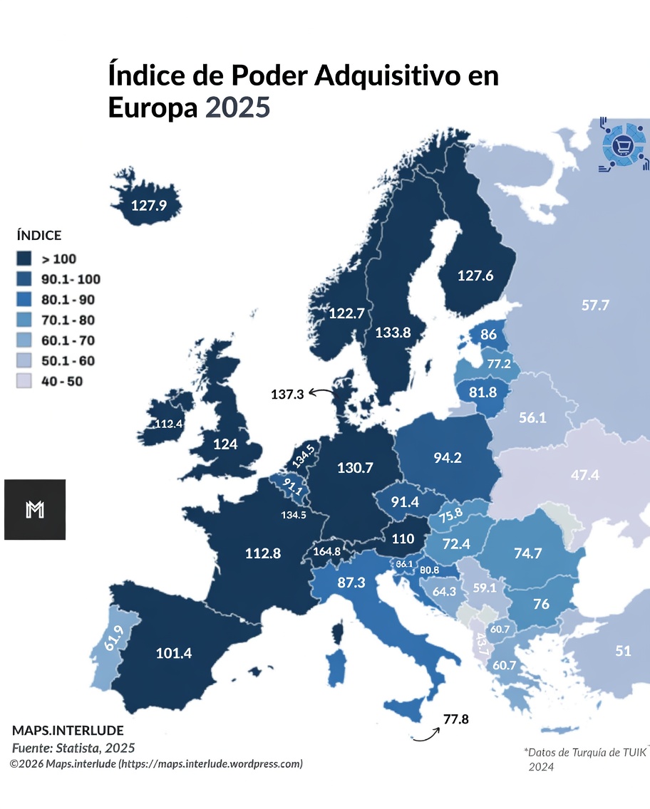 Índice de poder adquisitivo en Europa.