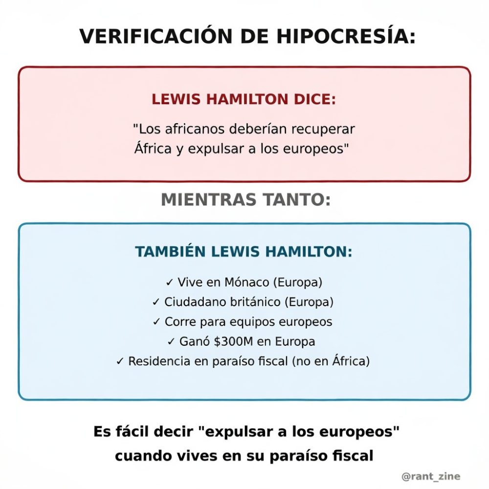 Lewis Hamilton: “Espero que las personas que dirigen esos diferentes países se unan y recuperen África. Que la recuperen de los franceses, de los españoles, de los portugueses y los británicos. África tiene todos los recursos para ser el lugar más poderoso del mundo”.