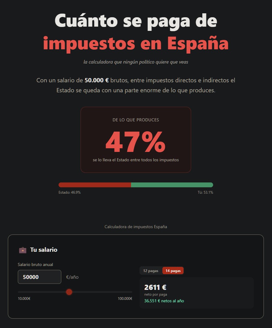 "Pasé un fin de semana calculando todos los impuestos que paga un trabajador medio en España. El resultado me sorprendió, así que hice una web".