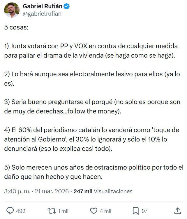 Las dos Españas.