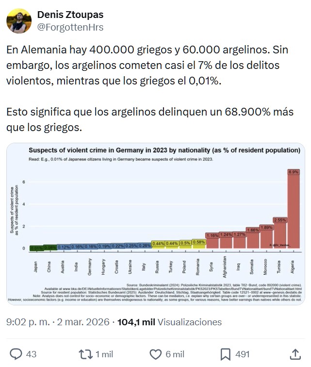 El agua moja: episodio 2315.