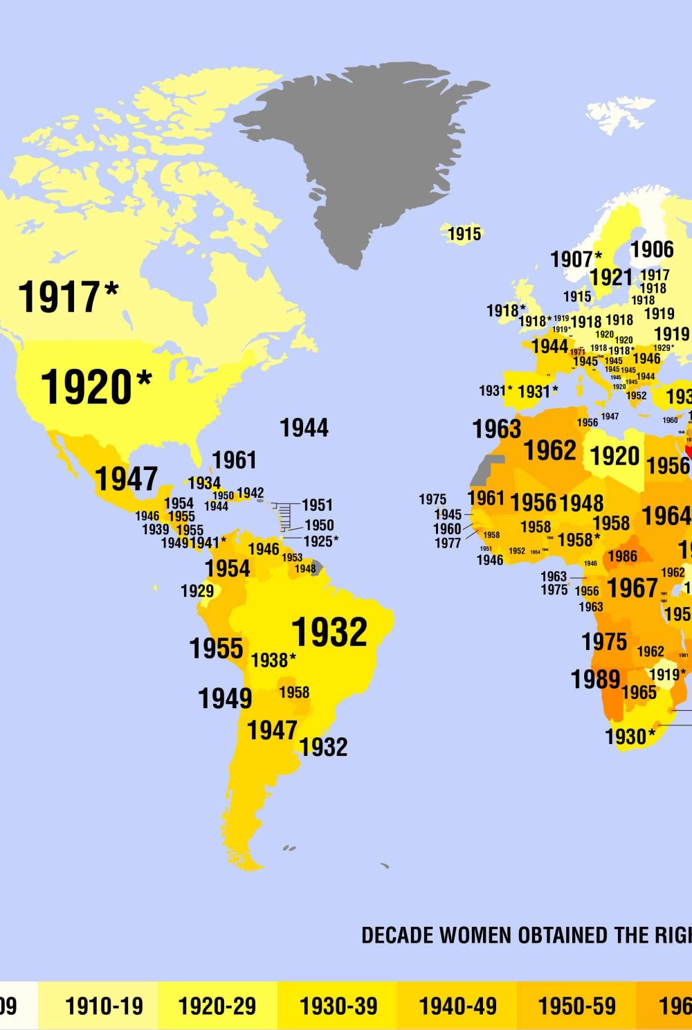 Año en el que las mujeres pudieron votar por primera vez en cada país del mundo.