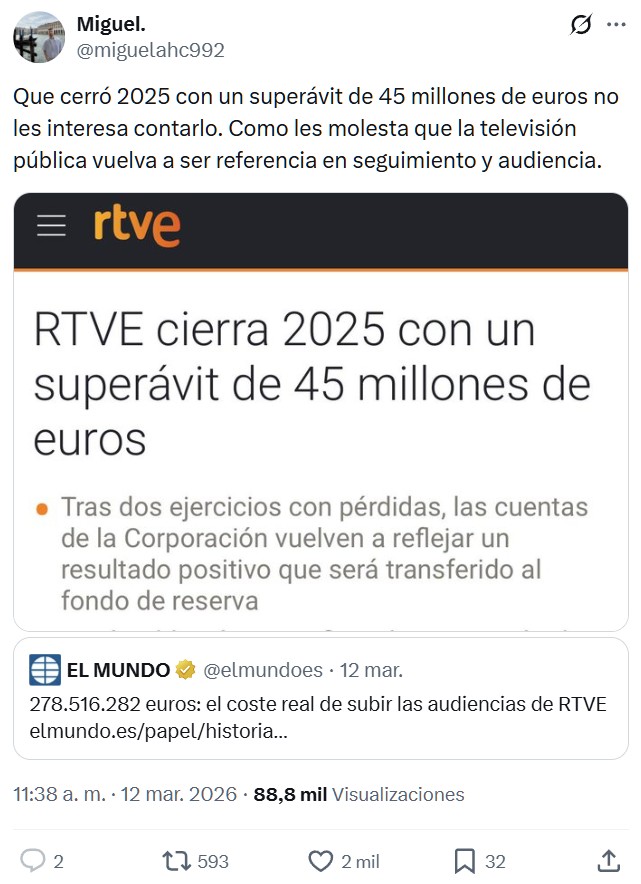 Ser contable en RTVE es una maravilla. Siempre caes de pie.